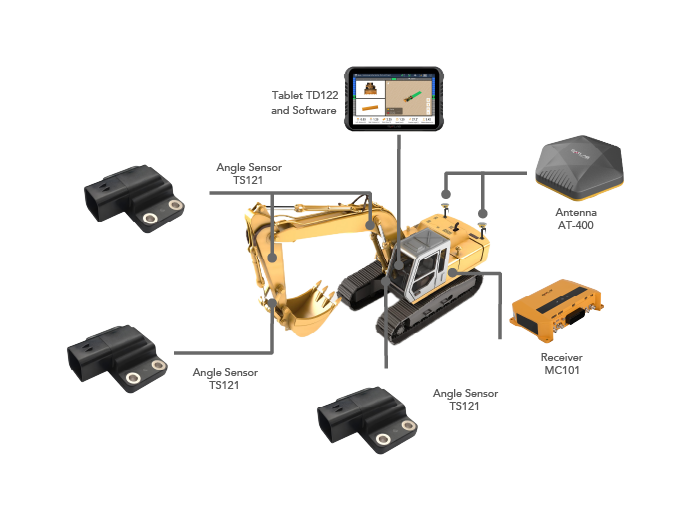 Excavator Guidance System - ECS-E30 PRO