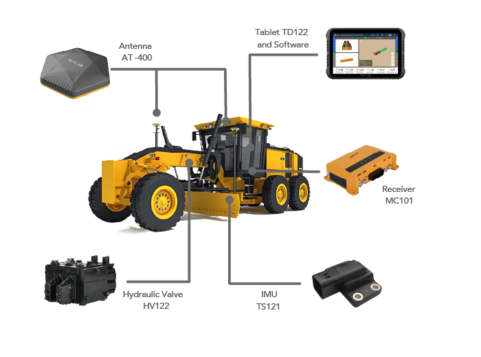 Grader Control System - ECS-G60